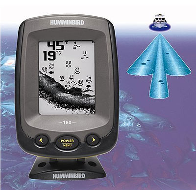 Эхолот Humminbird PiranhaMAX 180