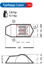 Палатка Normal Трубадур - 3 plus