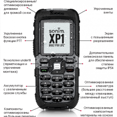 Мобильный телефон Sonim XP1