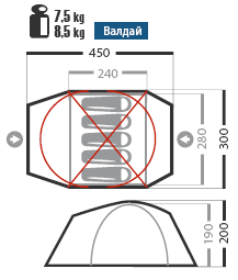 Палатка Normal Валдай