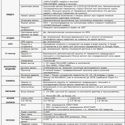 Видеорегистратор ACV Q3