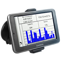 Garmin c поддержкой ГЛОНАСС