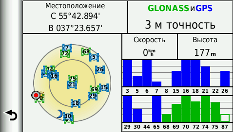 Автомобильный навигатор Garmin NUVI 2495LT GPS-GLONASS